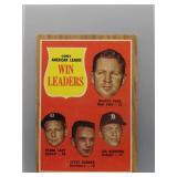 W. Ford / J. Bunning 1962 Topps Win Leaders