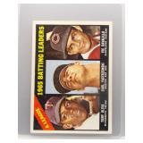 T. Oliva / C. Yastrzemski 1966 Topps Batting...