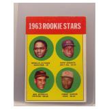 1963 Topps Rookie Stars