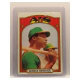 George Hendrick 1972 Topps