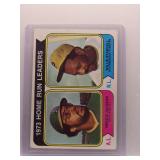 R. Jackson / W. Stargell 1974 Topps HR Leaders