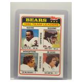 Walter Payton 1981 Topps Bears Team Leaders