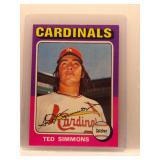 Ted Simmons 1975 Topps