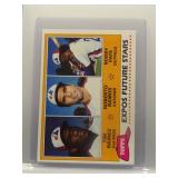 Tim Raines 1981 Topps Expos Future Stars