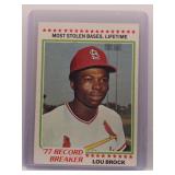 Lou Brock 1978 Topps Record Breaker