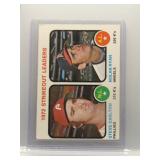 S. Carlton / N. Ryan 1973 Topps Strikeout Leaders