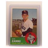 Dom Zanni 1963 Topps