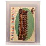 Steelers 1959 Topps Checklist