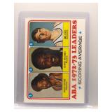 J. Erving / G. McGinnis / D. Issel 1973 Topps...