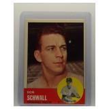Don Schwall 1963 Topps