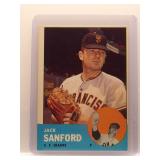 Jack Sanford 1963 Topps