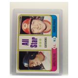 C. Fisk / J. Bench 1974 Topps All-Star Catchers