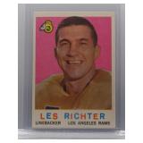 Les Richter 1959 Topps