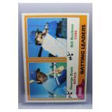 1981 Topps George Brett Batting Leaders