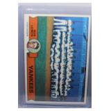1979 Topps Yankees Team Card