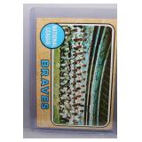 1968 Braves Team Card