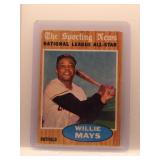 Willie Mays 1962 Topps