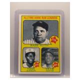 B. Ruth / H. Aaron / W. Mays 1973 Topps...