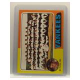 Yankees 1975 Topps