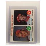J. Bench / D. Allen 1973 Topps HR Leaders