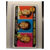 Lew Alcindor Jerry West Elvin Hayes 1970 Topps