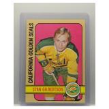 Stan Gilbertson 1972 Topps