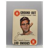 Joe Torre 1968 Topps Game