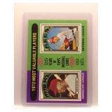 R. Allen / J. Bench 1975 Topps '72 MVP's