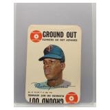 Rod Carew 1968 Topps Game