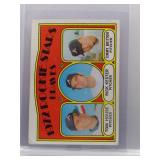 1972 Topps Braves Rookies Stars