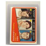 1972 Topps ABA Assist Leaders