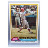 1981 Topps Johnny Bench Record Breaker