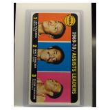 Walt Frazier Len Wilkens Haskins 1970 Topps