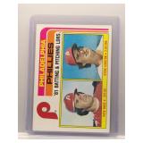 P. Rose / S. Carlton 1982 Topps Phillies Team...