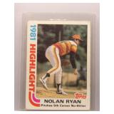 Nolan Ryan 1982 Topps Highlight