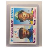 R. Henderson 1982 Topps Stolen Base Leaders