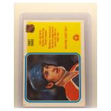 Wayne Gretzky 1982 O-Pee Chee Gm Win Goal Ldr