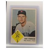 Dave Stenhouse 1963 Fleer