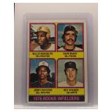 76 Rookie Infield 1976 Topps...