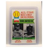Wilson/Aaron 1979 Topps All Time Record