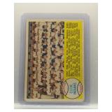 Indians Tm Card 1958 Topps...