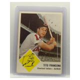 Tito Francona 1963 Fleer