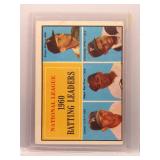 Willie Mays and Roberto Clemente 1960 Topps...