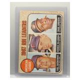 Yaz, Killebrew, Robinson 1968 Topps Leaders