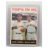 Hank Aaron and Willie Mays 1964 Topps
