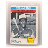 Hank Aaron 1973 Topps All-Time Leaders