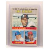Willie McCovey, Santo, Perez 1970 Topps Leaders