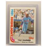 Tim Raines 1982 Topps Highlights