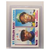 Tim Raines and Rickey Henderson 1982 Topps Leaders