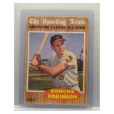 Brooks Robinson 1962 Topps All-Star
